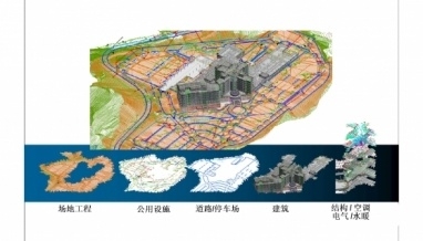 【弘毅|視窗】BIM思維對建筑設(shè)計的影響